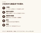 ドット絵RPG風の結婚式オープニング作ります 写真2枚からOK！レトロゲームの世界で入場を盛り上げ イメージ5