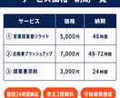あなたの提案書、24時間以内にプロが添削します リライトはせず構造の問題点と改善案だけをコメント イメージ2