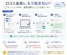 忙しくても続くGoogleマップ運用を代行します 月10本はお任せ投稿｜メモ追加で最大20本まで対応 イメージ4