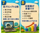 Kindle出版で印税収入を作る方法を教えます 本業あり、初心者でもできるAI+Kindle出版ロードマップ イメージ5