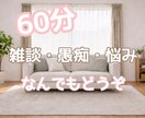 こんな事でもいいのかな？なんでも聞きます 1時間☆チャットで気楽にやり取りしましょう☆ イメージ1