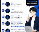 1ヶ月　X運用代行、投稿代行をします 丁寧な設計と実践力で、毎日の発信を伴走します イメージ4