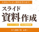 プレゼン資料を作成いたします 分かりやすいデザインを制作いたします。 イメージ1