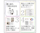 コツコツ積み重ね⭐️あなたのポイ活をお手伝いします ✅安心いただくために【お1人ずつ丁寧に】教えています。 イメージ2