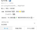 朝活をして勉強したい方を支援します 1週間のサポートし、充実した1日をご提供致します イメージ2