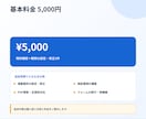 WordPressの複雑な設定をまとめて整えます 調査・検証から安全な本番反映まで一貫対応 イメージ9
