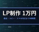 スマホ対応の1ページLPを格安・短納期で制作します ヒアリングシートに答えるだけ。48時間でLP一式納品 イメージ1