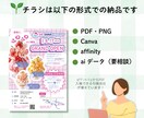 伝えたい想いを整理し、伝わるチラシを制作します ｜Canva・affinity対応可｜更新しやすいデザイン イメージ2