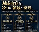 強みを、成果に。インスタコンセプトを設計します 上場企業のSNSアドバイザー経験｜SNS支援8年・30社以上 イメージ5