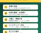 WordPressの困りごとを解決します 【12/31まで】困りごと解決が1件4,000円 イメージ3