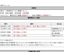 高校入試対策の公民テキスト・基礎応用編を提供します このテキストで点差がつきやすい公民分野を徹底攻略しよう！ イメージ3
