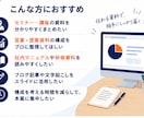 長文を伝わる資料構成に整理します 原稿・文字起こしを10ページ前後のスライド構成へ イメージ4