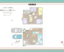 民泊・旅館業・不動産用間取り図を作成します 業者・個人OK！家具家電外構込みプラン！ イメージ3
