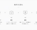 応募が増える採用動画を制作します 応募につながる採用動画を制作します イメージ6