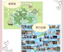 ディズニー風なプロフィールブックが作れます ディズニー好きな方へ！2人の物語を詰め込んだ特別な1冊に♡ イメージ3