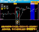超厳選7ロジック搭載の無裁量サインツール提供します 【難しい相場分析はツールにお任せ！サインに従うだけ！】 イメージ6