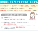 現役看護師が医療系インスタ投稿をデザインします 13年目手術室看護師が監修！正確な伝わる図解を修正無制限で。 イメージ2