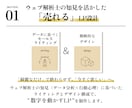 ウェブ解析士が原稿から設計するLPを制作します 売れる原稿と導線を「プロが構築する」LP制作 イメージ2