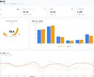 お手持ちのデータを「動く分析アプリ」に可視化ます デモサイトあるのでサービス内容のURLご覧ください！！ イメージ4