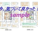 間取り！でご不安の方、丁寧にチェックいたします 住み始めてから気づくのでは勿体ない！今、改善しましょう！ イメージ1