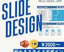 既存資料から伝わるPowerPoint作成します 企画・提案経験を活かし、情報の優先順位から見やすく整えます イメージ1