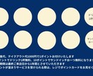 カフェ開業に必要な販促物のご相談作成お受けします パティシエ歴14年WEBデザイン経験者が開業をお手伝い！ イメージ4