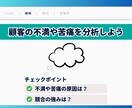 WEB集客に強いランディングページ作ります Web集客や売上アップをデザインの力でサポート イメージ3