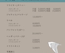 デザイン全般対応＊アート性のあるデザイン作ります レトロモダン、個性的なデザインをお探しの方へおすすめです イメージ8