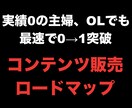 初回★3名限定価格★コンテンツ販売を教えます Xでnote,brain,tipsを売る方法と作り方 イメージ1