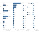 月3件限定/Webマーケ全般伴走します SEO/GA4/KPI設計全て伴走支援します イメージ9