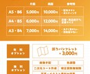 先着3名様限定！伝わりやすいデザインつくります 初心者大歓迎！低価格でも丁寧高品質！イベント・宣伝など			 イメージ2