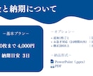 忙しいあなたに代わり、伝わる資料を作成します 法人営業経験を活かして、伝わる資料に！ イメージ4