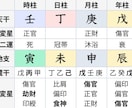占わせて頂きます 予言ではなく預言(預かり言葉)です迷いの道標のお手伝いです イメージ2