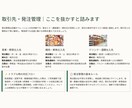 退職者向けの引継ぎマニュアルを作ります 辞めた後も困らない仕組みを設計します イメージ4