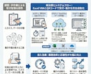 GAS|スプレッドシート自動化・効率化を支援します 帳票作成／Gmail／Slack／スクレイピング／API連携 イメージ3
