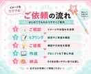 AIイラスト用プロンプトを作ります X映え構図から投稿文まで対応します イメージ3