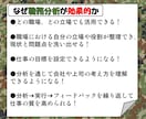 自衛隊式分析法で一緒に貴方の仕事の目標を見つけます 仕事の目標が定まらない30〜40代ビジネスマンへ イメージ4