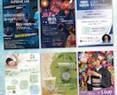 5月限定価格で目立つポスター制作します SNS画像1枚サービス♪A0までのサイズは追加料金不要 イメージ8