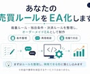 あなたのFX売買ルールをEA化します 条件整理から実装まで、MT4／MT5用EAとして再現します イメージ1