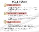 限定３名！クリックされる魅力的なバナーを作成します クリック率UP・集客率UP・売上UPを目指します！ イメージ3