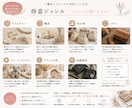 現役作家がCreema/minneページを整えます “欲しくなる理由”が伝わる商品ページへ。 イメージ4
