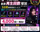 5日間TikTok再生回数を4000回増やします 連日再生回数増加で検索にヒットしやすい！ イメージ7