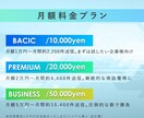 1社1円｜メール送信を代行します 寝てる間に商談が届く！リスト作成から名入れ送信まで丸投げOK イメージ4