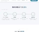 信頼感のある集客ホームページをプロが制作します 【コーチ・講師専門】「申込みたい！」を引き出すLPを作ります イメージ6