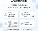 GHS/JIS準拠のSDSを丁寧に作成・修正します SDSを年間1,000件対応の実務担当者が作成 イメージ3