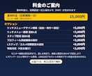 公式LINEの初期構築と設定を代行します 基本設定・あいさつ・応答・リッチメニューまで一式で イメージ5