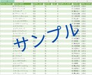 2018年～2022年までの競馬データを提供します 競馬の過去データをスクレピングにより収集しています イメージ3