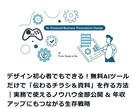 未来の生存戦略AIの活用法全部教えます ビジネスや副業に直結！伝わる資料をAIで時短制作 イメージ5