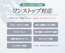 プロの戦略・コピー×デザインで売れるLPを作ります ココナラPRO認定で安心│原稿不要、プロに丸っとお任せ下さい イメージ8