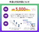 AIで作った資料をプロがブラッシュアップします AIで作った「なんかこれじゃない」資料を編集可能なPPTに イメージ3